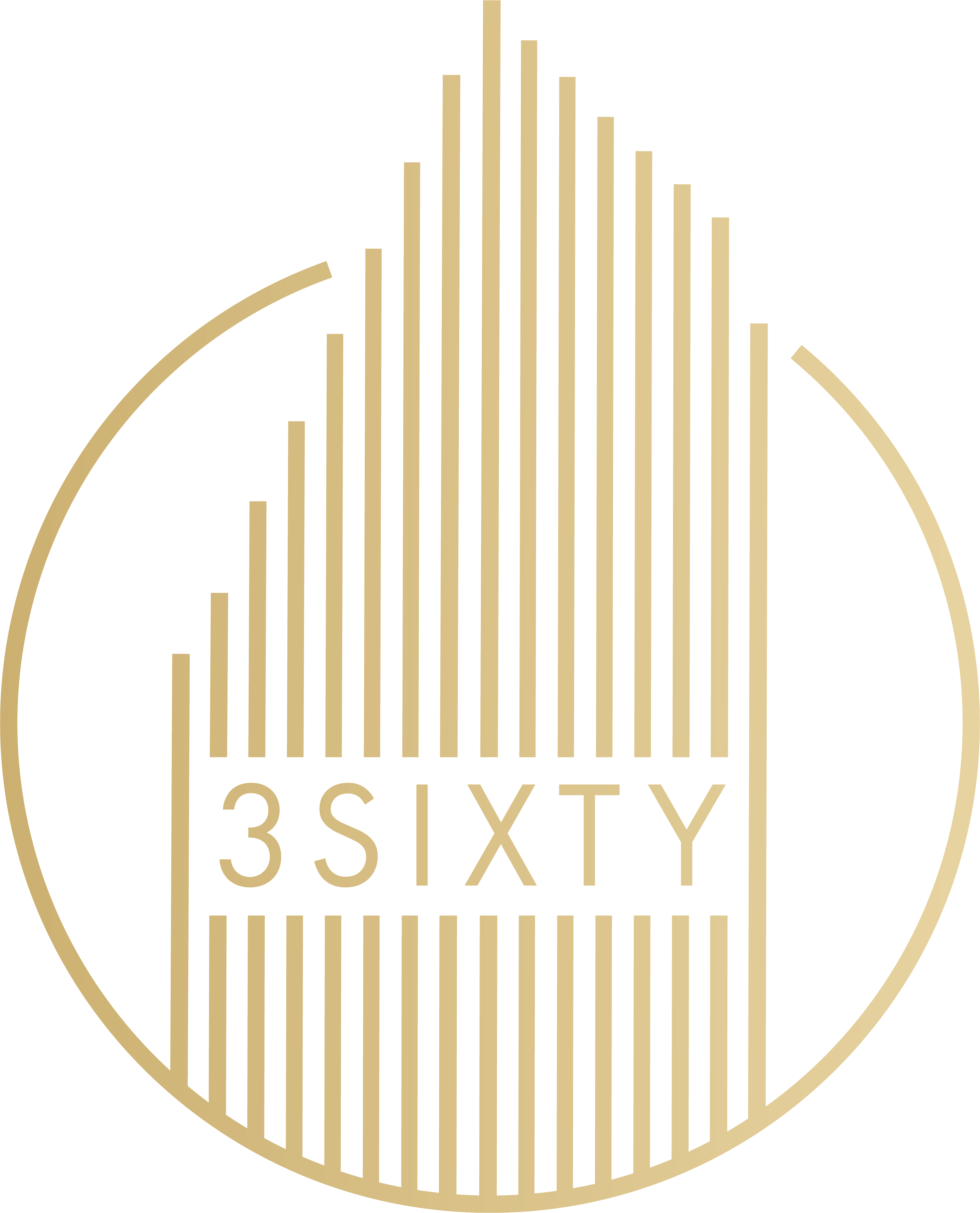 3 Sixty Vouchers